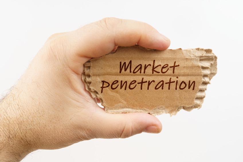 Market penetration adalah