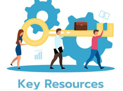 Mengenal Key Resources Dalam Bisnis Canvas